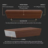 Garnovo Rolling Knife Sharpener